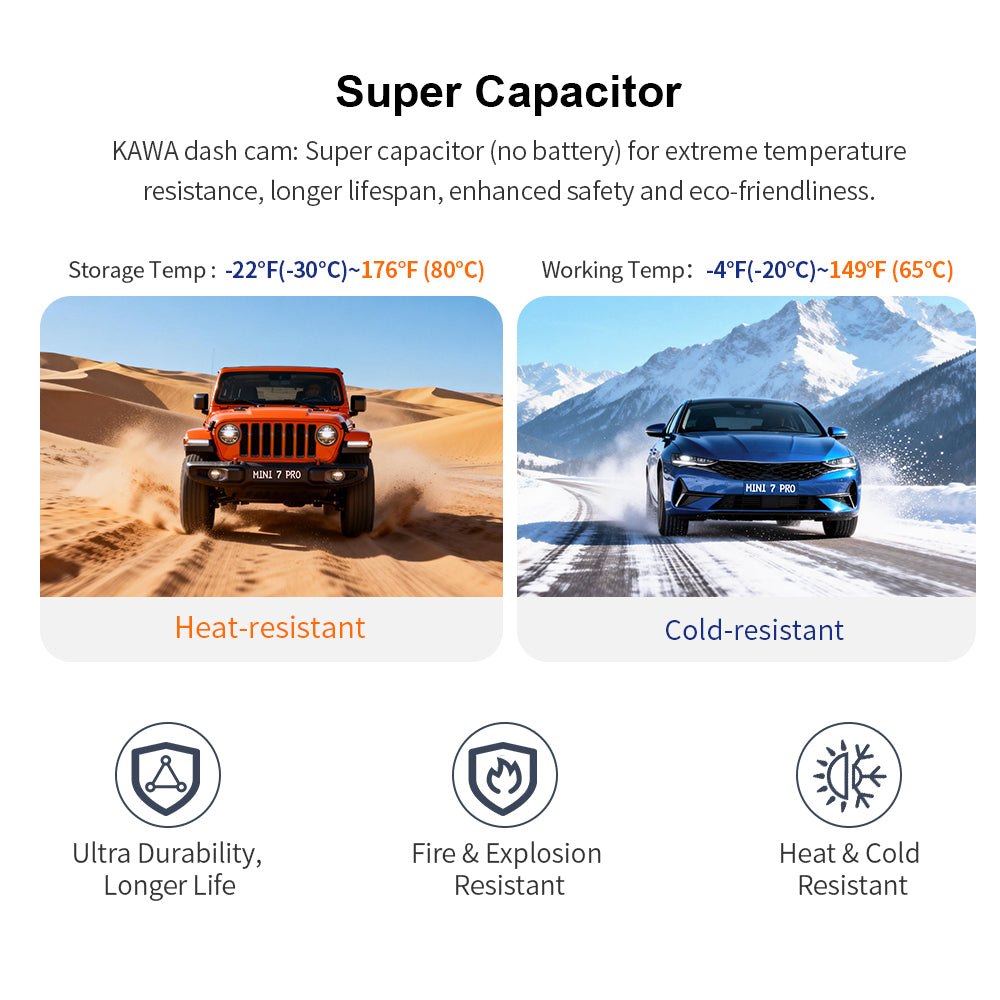 KAWA MINI 7 Pro 4K Tiny Dash cam