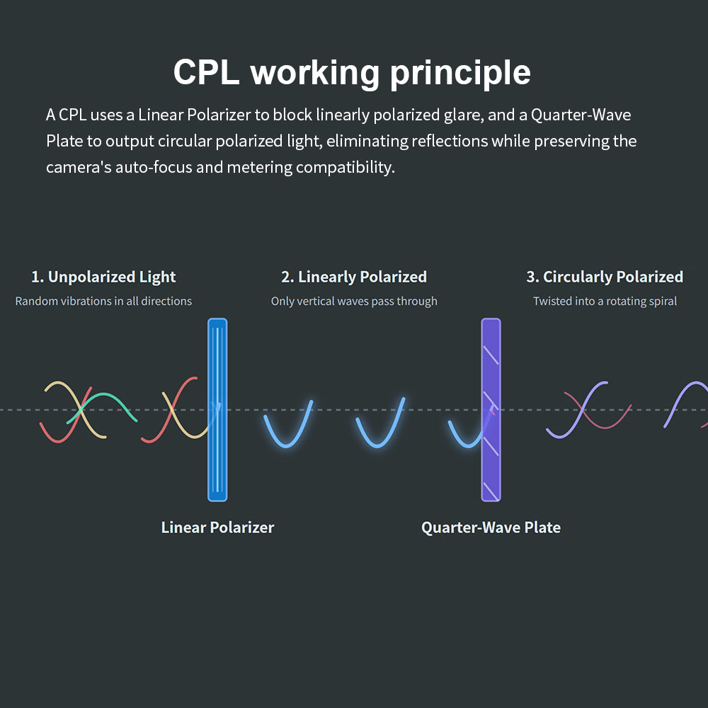CPL I Compatible with KAWA D9