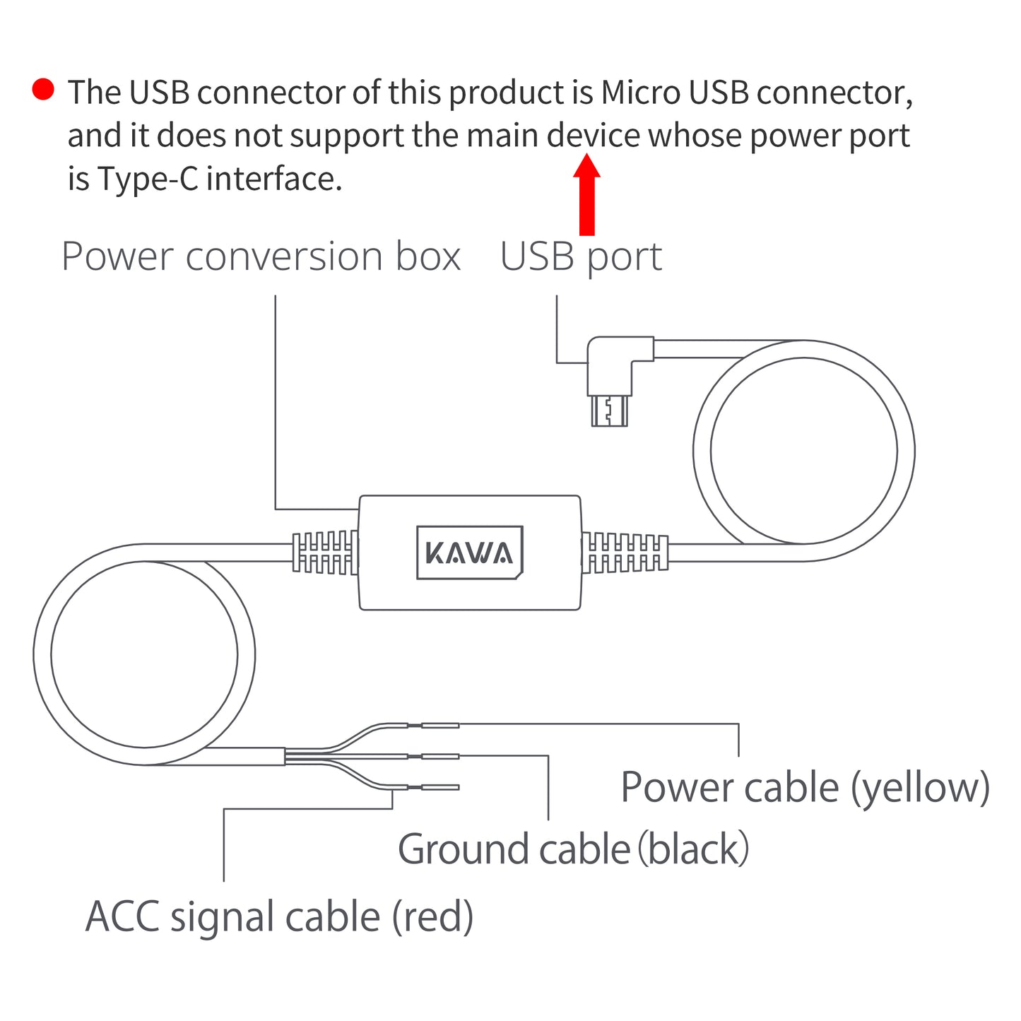 KAWA Hardwire Kit Micro USB Port - compatible with KAWA Dash Cam D5&D6 Parking Surveillance Cable Car DVR 24H Parking Monitor
