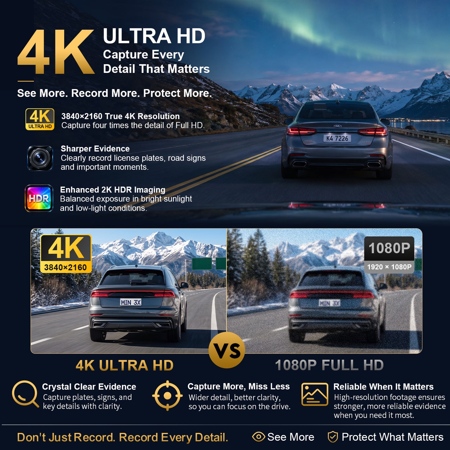 KAWA 4K MIN 3X Dash Cam (Front)